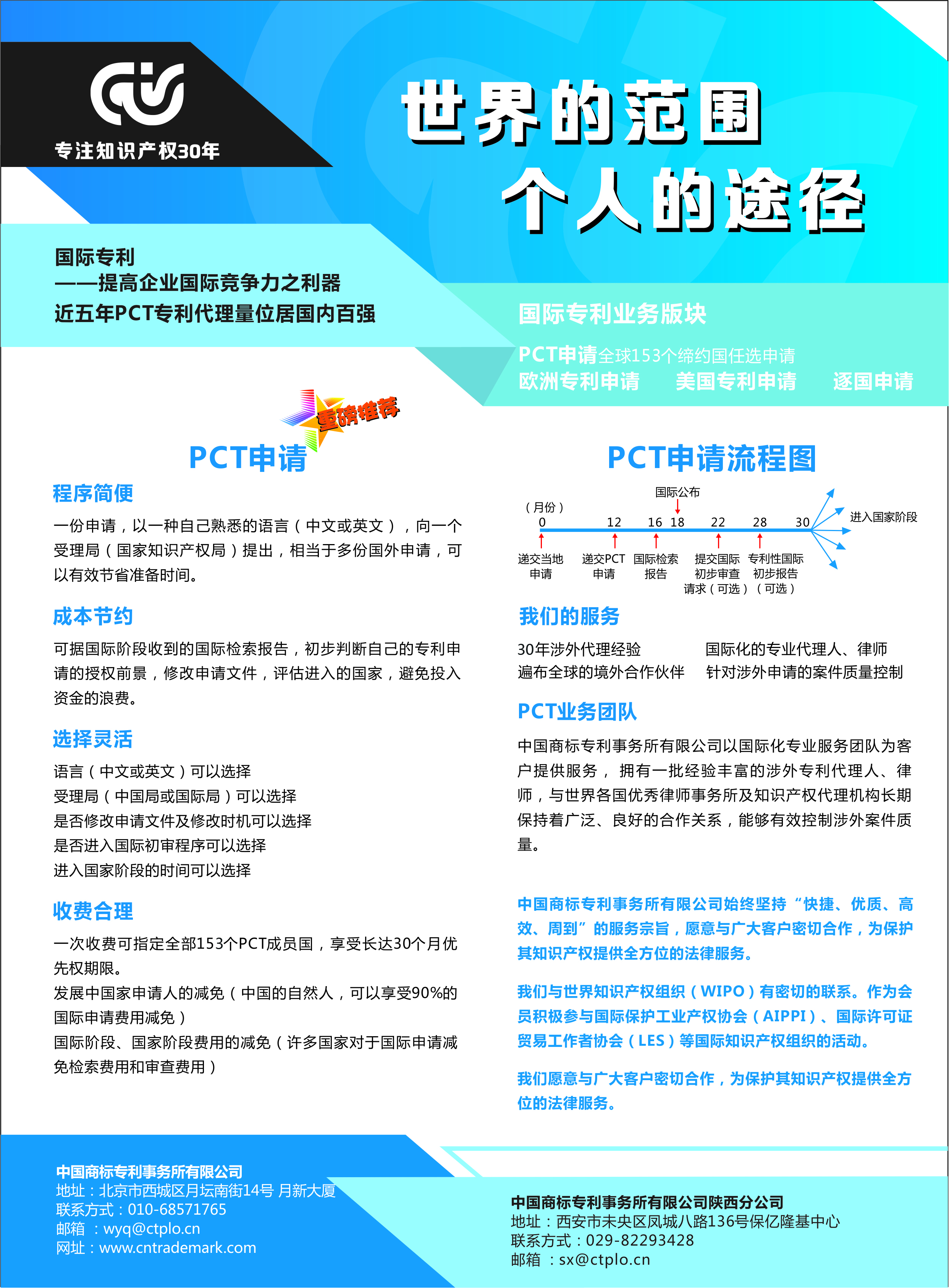 西安專利｜PCT國際專利申請—中國企業(yè)走向國際市場的競爭法寶